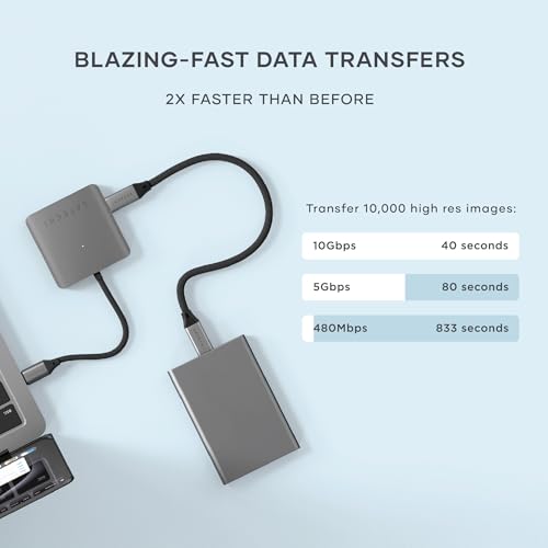 Satechi 4-in-1 USB-C Hub, 100W PD Pass-Through Charging, and More | 10 Gbps USB 3.2 port, for MacBook, iPad, Surface, Chromebook, and more
