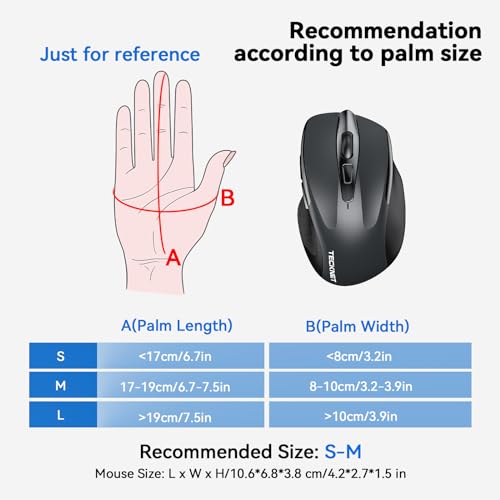 TECKNET Wireless Mouse, 2.4G Ergonomic Computer Mouse, 2600 DPI, Grey | Ergonomic Design with Side Grips, Adjustable DPI, 2-Year Battery, Compact Size, USB-A Plug & Play, Wide OS Compatibility - color: Grey