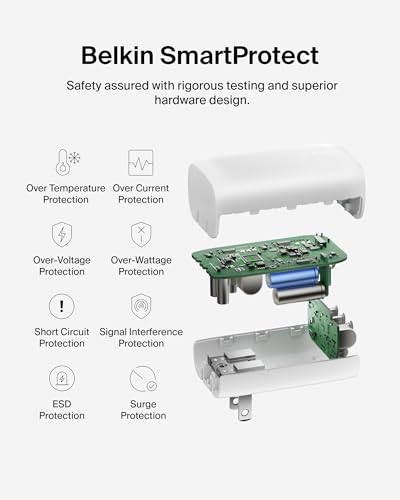 Belkin 3-Port USB C Charger Block 67W - PPS USB-C PD3.1 PPS Super Fast Charging - Samsung Galaxy S26, Apple iPhone 17, Air, Pro, MacBook, AirPods, Apple Watch, Nintendo Switch 2 & More - White, 2-Pack - style: White 2-pack