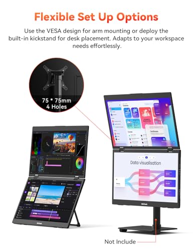 HotYeah Triple Laptop Screen Extender, 15.6" 1080P FHD IPS Folding Stacked Portable Dual Monitor, USB C Travel Extended Computer Display w/VESA, 180°Rotation, Plug & Play for Laptops (Windows Only)