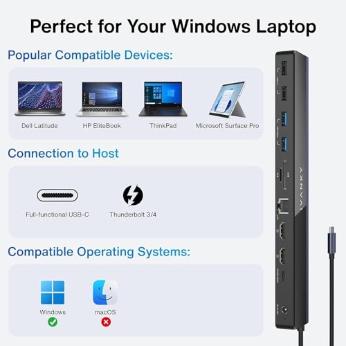 USB C Laptop Docking Station with 100W Power Adapter, iVANKY 12-in-1 85W PD Dock, Dual 4K HDMI Display Thunderbolt 3/4 Dock for Dell, HP, Lenovo, Asus,Surface, etc, USB 3.0， Ethernet, 2HDMI, SD/TF