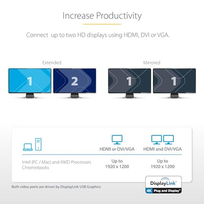 StarTech USB-A Dual Monitor Dock, HDMI & DVI/VGA, 6x USB-A, GbE, Audio, TAA | For USB-A laptops, with four USB 2.0 plus two 5Gbps ports, a DVI-to-VGA adapter, slim upright design and mic/headphone jacks - size: Dual Monitor, style: HDMI | DVI/ VGA | 6 x U