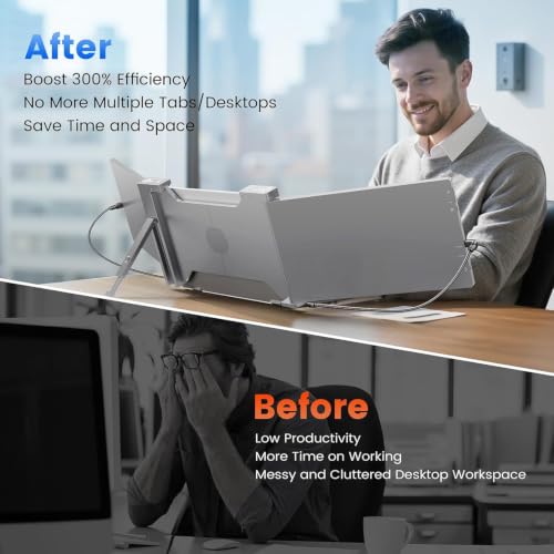 15.6'' 1080P FHD Laptop Screen Extender, Portable Monitor for 15"-17" Laptop with USB-C/HDMI Port, Plug-Play Monitor Extender for Triple Display for Mac/Windows Remote Work & Multitasking