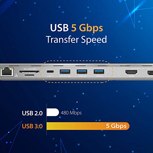 j5create USB C Docking Station- Supports up to 3 Display Simultaneously | HDMI, DisplayPort, VGA, 100W PD Fast Charging, Gigabit Ethernet | Comes with Type C Cable Compartment (JCD543)