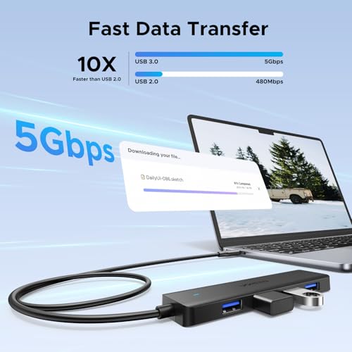 UGREEN USB C Hub, 4 Ports USB A Splitter Ultra-Slim USB Expander for Mouse, Keyboard, Flash Drive, U Disk, Printer Compatible with Laptop, Desktop PC, Xbox, PS5, and More 2FT - size: 2FT, style: USB-C
