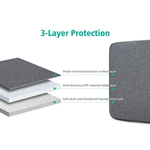 NIDOO 16 inch Laptop Sleeve Carrying Case Computer Protective Cover for 16" ThinkPad E16 Gen 2 / L16 Gen 6/ Z16/ ThinkBook 16 Gen 7 8/15 inch MacBook Air M5 M4/ Dell 16 Plus/HP ASUS Acer - color: Dark Grey, size: 15-16 Inch / Macbook Pro 15 16