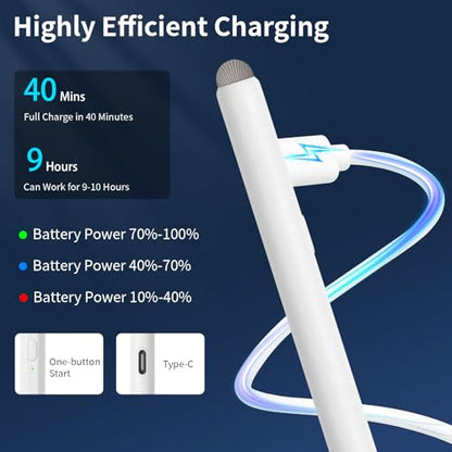 2-in-1 Stylus, Stylus Pen for Touchscreen,High Sensitivity & Precision | Touchscreen Suitable for iPad/iPhone/Samsung/Android Smartphone and Tablets, Compatible with All Touchscreen - color: White