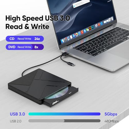 DVD Burner for Laptop, External USB 3.0 & USB C CD/DVD Drive Player Reader | with Power Supply for HP Lenovo Laptop MacBook Pro/Air/Neo mini PC, Win7/8/9/10 macOS Linux