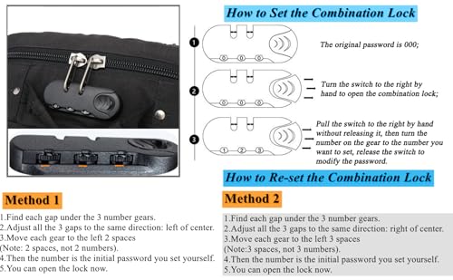 Water-Resistant Sling Bag for Hiking: 98% dry 10min light rain | 98% device dryness after 10min light rain, Ideal for urban commuters caught in sudden showers, use water-resistant fabric