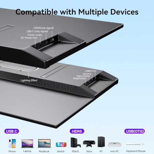 Kenowa 21.5" Large Portable Monitor FHD 1080P IPS 75Hz Frameless USB C HDMI Portable Gaming Monitor, Built in Speakers Stand Travel Second Monitor for Laptop Phone PC Xbox