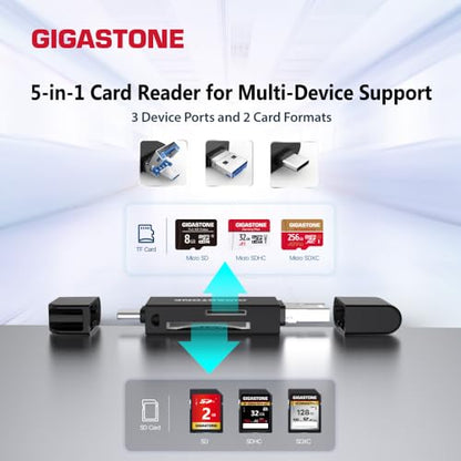 GIGASTONE SD Card Reader 2-Pack, 5-in-1 USB-A/USB-C Card Reader, Dual Slot for SD/Micro SD/SDHC/SDXC, Compatible with Laptop, PC, iPhone16/15, MacBook Pro/Air, iPad Pro, Android - color: 5-in-1 Card Reader 2 Pack