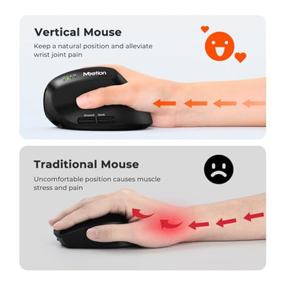 MEETION Ergonomic Vertical Mouse, Wireless Bluetooth Mouse, Black | Rechargeable mouse with dual Bluetooth 5.2 and USB, 4 DPI levels (800–2400), compatible with Windows, Mac, PC and iPad - color: Right Black New