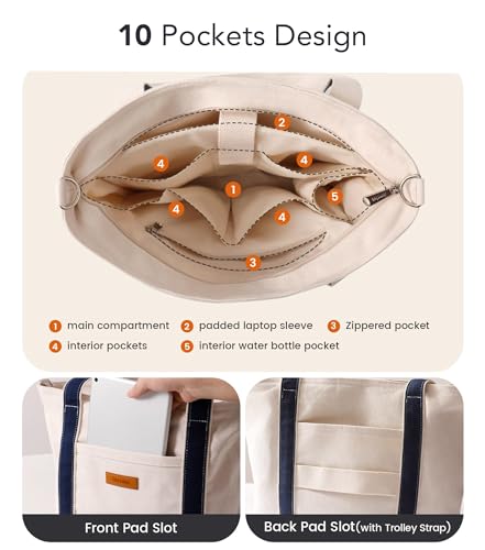 Aveniee Canvas Tote Bag for Women, Crossbody Purse with Zipper, Adjustable Shoulder Strap Handbags - color: Navy