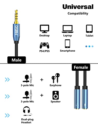 MillSO 3.5mm Headphone Splitter Adapter CTIA Stereo Audio Mic Splitter | 2 TRS Female to 1 TRRS Male Headset Adapter for Dual-Plug Game Headset to Xbox, PS4, Phone, Laptop, PC - 30 cm / 12 inch - color: Sapphire Blue