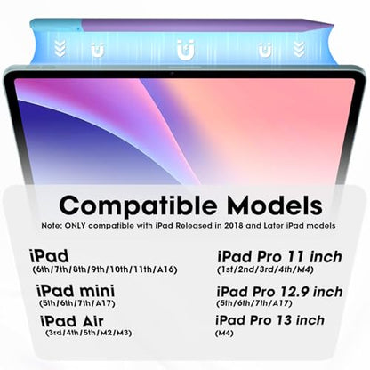 Stylus Pen for iPad 6th-11th Gen - 4X USB-C Fast Charge Pencil with 4 Replacement Nibs &0.1mm Pixel Precision, Magnetic Active Stylus for iPad Pro 11"/13"/M5/M4, Air M4/M3/M2, Mini 7/6/5, Purple - color: Purple