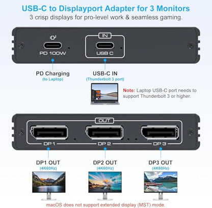 USB C to Display Port Splitter 3 Monitors with 100W PD Port 4K60HZ/4K120Hz(2DP Ports) USBC to DisplayPort Splitter 1 in 3 Out MST HUB Supports Extended(Windows) and Mirrored Displays