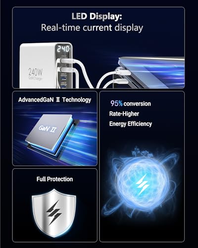 TOPADRE 240W USB C Charger with Display,6 Ports Charging Station,Laptop GaN Desktop Charger,140W Fast Charging Block for MacBook, iPad, iPhone 17/16, Galaxy S25/S24, Steam Deck, Dell XPS and More - color: White