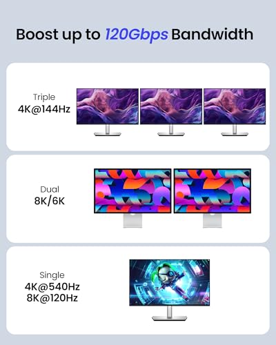 Silkland 80Gbps USB 4 for Thunderbolt 5 Cable, [USB-IF Certified] 120Gbps Bandwidth for 16K/Dual 8K, 240W Charging, High Speed USB C Cable Compatible Thunderbolt 4, MacBook,iPhone 17, Mac Mini,SSD,4FT - size: 4 Feet