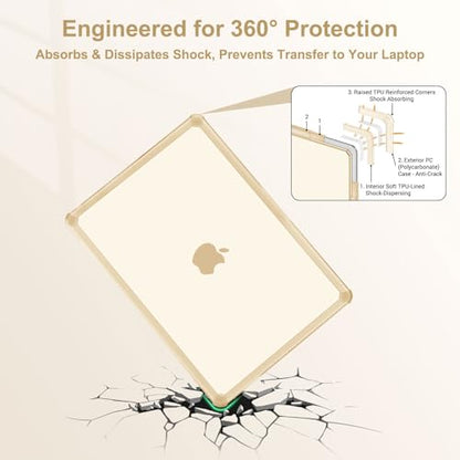 MOSISO Compatible with MacBook Air 13 inch Case M5 2026 M4 M3 M2 2025-2022 | A3449 A3240 A3113 A2681, 3 in 1 Kit Crack-Resistant Heavy Duty Protective Hard Shell Case Cover with TPU Bumper, Apricot - color: Apricot