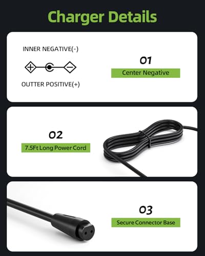 Dexpt Charger Compatible with ASUS Laptop Round Port, Laptop Charger Replacement for VivoBook, ZenBook & More, 65W/45W/33W, LED Indicator, 7.5 ft Power Cord