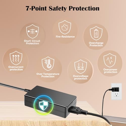 19V AC/DC Adapter Compatible with Acemagic AX16 Pro AX16Pro Ace Magic 16'' FHD Display Windows 11 Laptop JHD-AP045U-190210-AF 2.1A - 2.37A Power Supply Charger | Laptop 2.1A - 2.37A AC/DC Adapter Power Supply Charger 16'' FHD Display Windows 11