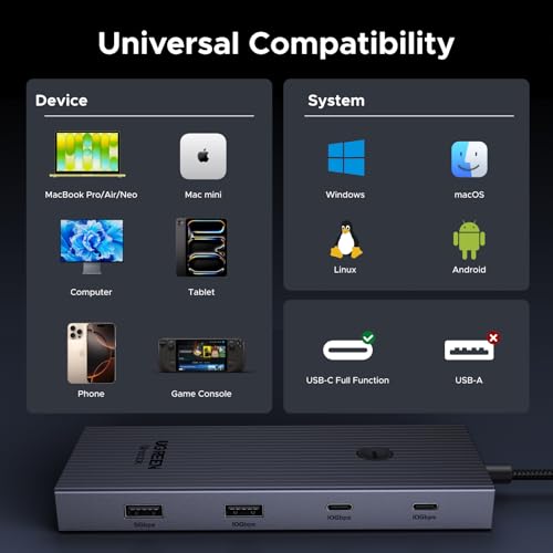 UGREEN Revodok Pro 9 in 1 USB C Hub Gigabit Ethernet Adapter 4K@60Hz HDMI, 100W PD Charging, USB A Data Ports, SD/TF Card Reader Compatible with MacBook Neo/Air/Pro M1, M2, M3,M4, M5,Steam Deck