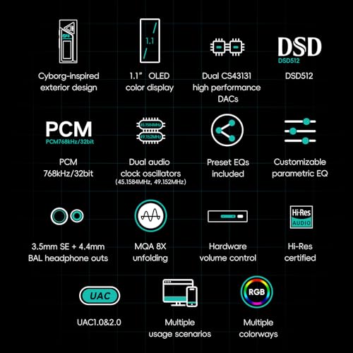 HiBy FC4 USB DAC MQA Dongle 1.1”OLED DSD512 PCM 768 EQ&PEQ 3.5mm SE + 4.4mm BAL Headphone Outs Hi-Res Audio Certified Portable DAC Amp - color: Black, size: FC4