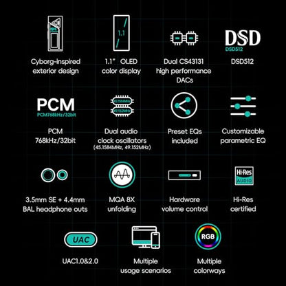 HiBy FC4 USB DAC MQA Dongle 1.1”OLED DSD512 PCM 768 EQ&PEQ 3.5mm SE + 4.4mm BAL Headphone Outs Hi-Res Audio Certified Portable DAC Amp - color: Silver, size: FC4