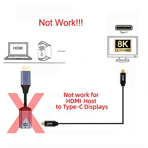 USB-C Type C Female Source to HDMI Sink HDTV Cable 8K@60hz 4K@120hz for Tablet Phone Laptop