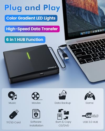 ORIGBELIE External CD DVD Drive, 4 USB & 2 TF/SD Card Ports & Carrying Case | USB C 3.0 Optical Disk Drive, Portable CD/DVD Player Burner Reader Writer for Laptop MacBook Desktop PC Windows Linux Mac OS - size: 5.9" x 5.65" x 0.75"