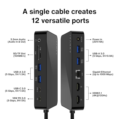 iVANKY 12-in-2 FusionDock 1 for M5 MacBook Pro Docking Station | Dual 4K@120Hz Monitor for M5/M4/M3/M2/M1 Pro/Max MacBook Neo,150W AC, SD/TF, USB, RJ45, 5Gbps (Incompatible with Windows) - color: Black