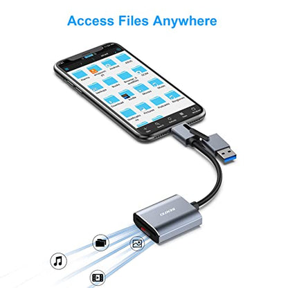 BENFEI Memory Card Reader, USB Type-C/Type-A to SD TF Card Reader Compatible with iPhone 15 Pro/Max, MacBook Pro/Air 2023, iPad Pro, iMac, S23, XPS 17, Surface Book 3 and More