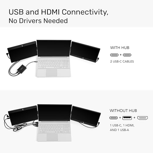 SideTrak Swivel 12.5" Portable Monitor for Laptop & Hub, Patented Swivel Hinge, Laptop Screen Extender | FHD Dual Screen w/Kickstand, USB-C & HDMI, Mac, PC, Chrome Compatible (3 Monitor Bundle w/Hub) - style: 12.5" Triple Monitor with Hub