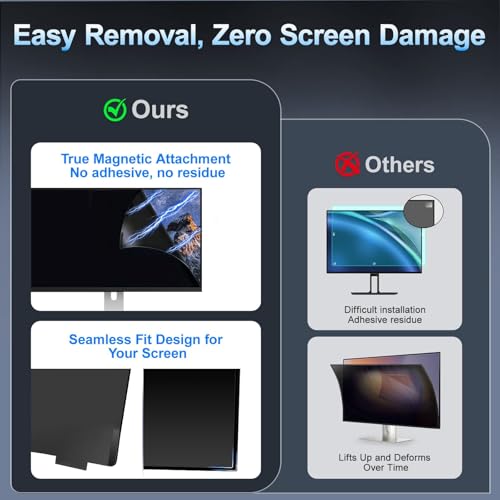2 Pack 23.8 Inch Magnetic Computer Privacy Screen for Monitor 16:9 Aspect Ratio, Anti Blue Light Computer Screen Privacy Shield, Removable Anti Glare Screen Protector for Dell HP Lenovo ASUS LG Acer Samsung Monitors - size: 2 Pack 23.8" (16:9)