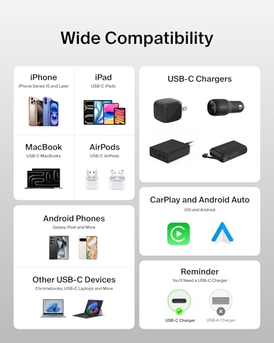 Belkin USB C to USB C 240W Cable 2 Pack, 6.6ft Fast iPhone Charger Cord | iPhone 15/16/17, Samsung Galaxy S26, Pixel 10, Airpods, iPad, Nintendo Switch 2, MacBook, Steam Deck, Travel, Chromebook - color: White, style: 6.6 ft - 2 pack