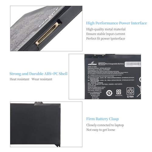 BP02XL 849909-850 Battery for HP Pavilion Laptop 15-AU 15-AW | for 15-AU057CL 15-AU030WM 15-AU063NR 15-AU123CL 15-AW002LA 15-AW053NR 15-AU091NR 15-AU023CL BPO2XL TPN-Q172