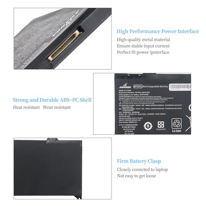 BP02XL 849909-850 Battery for HP Pavilion Laptop 15-AU 15-AW | for 15-AU057CL 15-AU030WM 15-AU063NR 15-AU123CL 15-AW002LA 15-AW053NR 15-AU091NR 15-AU023CL BPO2XL TPN-Q172