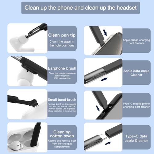 All-in-1 Keyboard Cleaner Includ Empty Bottle, Brush Set, Electronic Device Clean Tool for Camera, Earbud, PC Monitor, TV Tablet, Screens (Black)
