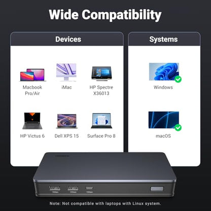 UGREEN USB C DisplayLink Docking Station, Dual 4K@60Hz, Driver Required | 9-in-1 Dual Monitor Dock for MacBook and Windows with 2xHDMI, 2xDP, 10Gbps USB-C and USB-A, 100W PD, Gigabit Ethernet