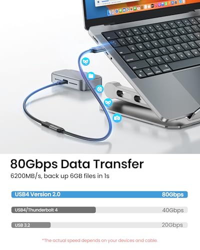 Silkland 80Gbps USB4 USB C Extension Cable 240W for Thunderbolt 5/4, 5FT | Male to Female Extender Cord, 8K@60Hz, 4K@540Hz, USB-C Hub, Dock, Monitor, iPhone 17/16, iPad, MacBook, External SSD, 5FT - size: 5 Feet