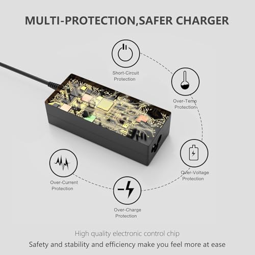 GKLSPL 65W USB C Laptop Charger,USB Type C Power Adapter for All | Compatible with HP Chromebook Lenovo Dell Acer Asus Samsung Type C Laptop Charger,GKLSPL Laptop Charger