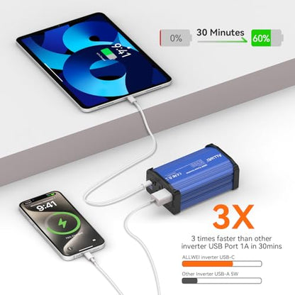 ALLWEI 300W Car Power Inverter, DC 12V to 110V AC Converter Car Plug Adapter Outlet with 65W PD USB-C & 18W USB-A Fast Charge, Car Cigarette Lighter Car Charger for Phone, Laptop on Road Trip-Blue - color: PD65W-Blue