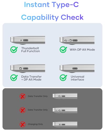 USB C to HDMI Adapter, 4K@60Hz Thunderbolt 4/3 to HDMI Adapter, Type C to HDMI Converter HDR Compatible with MacBook iMac iPad Pro Air iPhone 16 15 Samsung Galaxy S24 Ultra