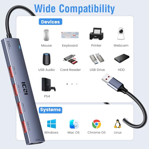 ICZI USB 3.2 Hub 10Gbps 4 Port USB3.2 Gen 2 Splitter with 4FT Cable for Laptop, Desktop PC, Xbox, PS5, iMac, Surface Pro, Xps - size: usb 3.2 aluminum
