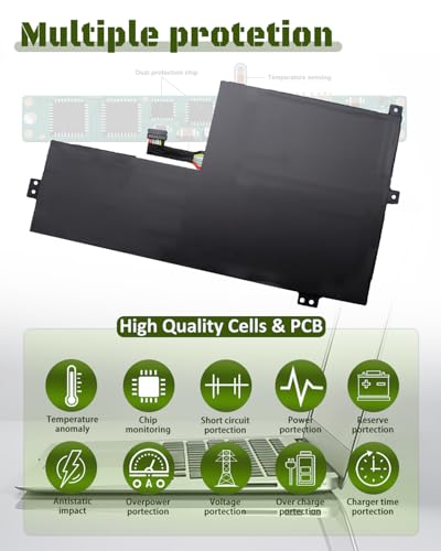 47Wh L22M3PG0 L22B3PG0 L22C3PG0 L22D3PG0 L22X3PG0 Battery Replacement for Lenovo 100e 300e 500e Yoga Chromebook Gen 4, IdeaPad Flex 3 Chrome 12IAN8, IdeaPad Slim 3 Chrome 14M868 Series –11.31V 4156mAh - size: 7.95*4.37*0.19 IN L22M3PG0