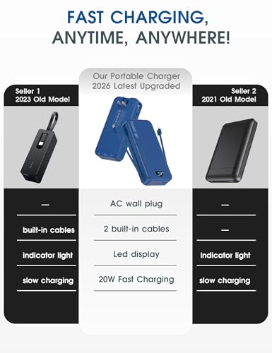 citicr Portable Charger 20000mAh PD20W w/Built-in Cables & Wall Plug Navy | High capacity, Fast charging, Built-in wall plug, LED display, Charge 5 devices at once, Pass through charging, TSA approved - color: Navy-20000mah
