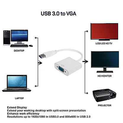 Zopsc USB3.0 to VGA Converter 5Gbps HD 1080P Adapter Cable 15Pin Female, Supports Multi Display Solutions, No External Power Supply, for PC laptops, Desktops, Monitors. (White) - color: White
