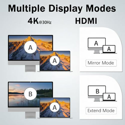 USB C Hub 8 in 1 for MacBook Air/Pro – 4K HDMI, Ethernet, 100W PD, USB 3.0, SD/TF Card Reader – Slim Aluminum Type C Adapter for Laptop (No Driver Needed)
