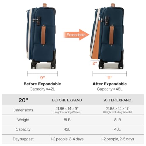 mixi Carry On Luggage 20 Inch Softside Expandable Suitcase with Front Pocket, 22x14x9 Airline Approved Rolling Lightweight Travel Suitcases with Wheels & TSA (Deep Blue-Off White) - color: Deep Blue-Off White
