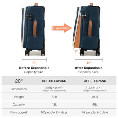mixi Carry On Luggage 20 Inch Softside Expandable Suitcase with Front Pocket, 22x14x9 Airline Approved Rolling Lightweight Travel Suitcases with Wheels & TSA (Deep Blue-Off White) - color: Deep Blue-Off White